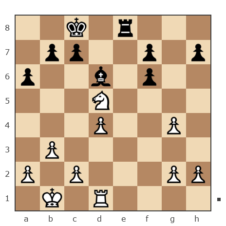 Game #7784967 - Максим Александрович Заболотний (Zabolotniy) vs Сергей Доценко (Joy777)