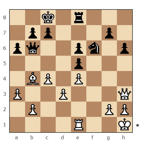 Game #1728223 - Dima (Kuzdi13) vs Константин (Kostya0906)