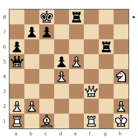Партия №7851190 - Шахматный Заяц (chess_hare) vs Николай Михайлович Оленичев (kolya-80)
