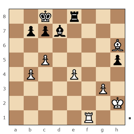 Game #7781261 - Колесников Алексей (Koles_73) vs Александр Савченко (A_Savchenko)