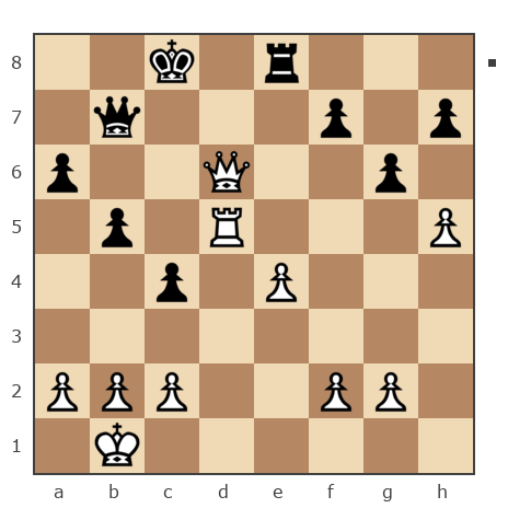 Партия №7814535 - konstantonovich kitikov oleg (olegkitikov7) vs Гусев Александр (Alexandr2011)