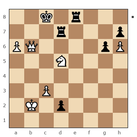 Game #7886972 - Борис (BorisBB) vs Борис Абрамович Либерман (Boris_1945)