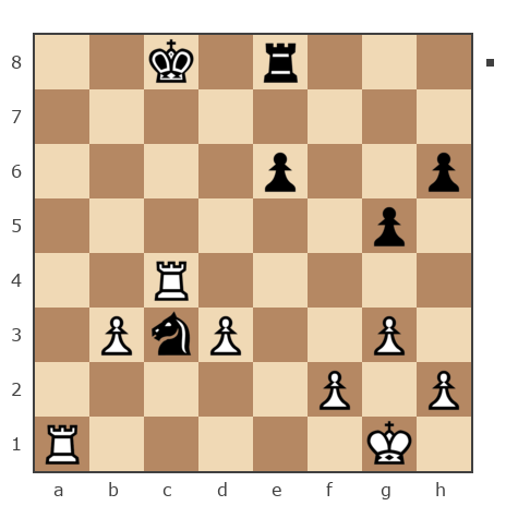 Game #7767952 - Максим Олегович Суняев (maxim054) vs Дмитрий Мариничев (user_335495)