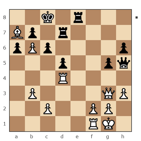 Game #7320712 - Ranif vs yarosevich sergei (serg-chess)
