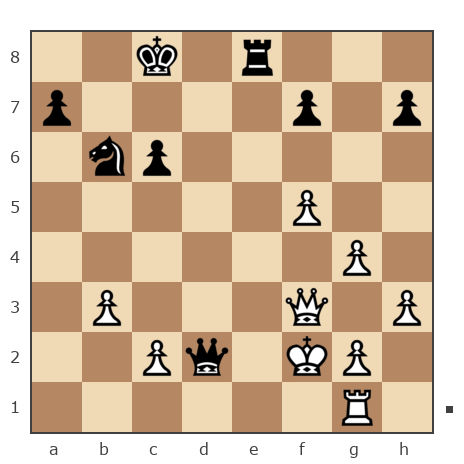 Game #7854610 - Сергей Михайлович Кайгородов (Papacha) vs виктор проценко (user_335765)