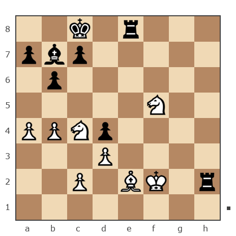 Game #7932262 - Виктор (Витек 66) vs Сергей Николаевич Купцов (sergey2008)
