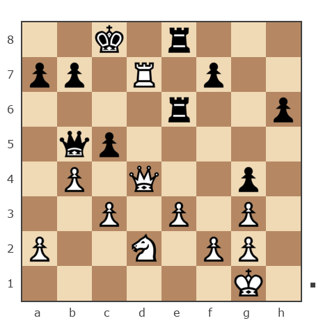 Game #7835575 - Алексей Сергеевич Леготин (legotin) vs Василий Петрович Парфенюк (petrovic)