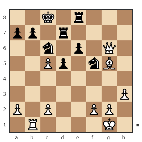 Game #1579653 - Кирилл (Dessant) vs Виктор Плюснин (VPliousnine)