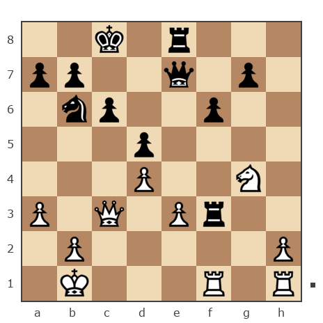 Game #7791568 - nik583 vs Sergey (sealvo)