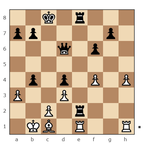 Game #109293 - Сергей (Aster) vs андрей (горец)