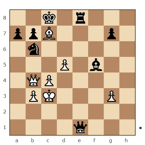 Game #7802892 - Юрьевич Андрей (Папаня-А) vs Александр (kart2)