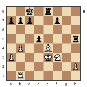 Game #7905262 - Фарит bort58 (bort58) vs Игорь (Kopchenyi)