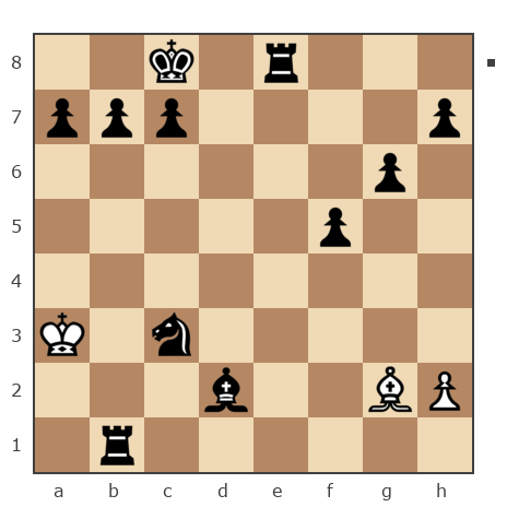 Game #775435 - Лариса (Красотуля) vs sergei (bumagin)