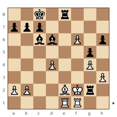 Game #290783 - andrey (andryuha) vs Vlad (Phagoz)