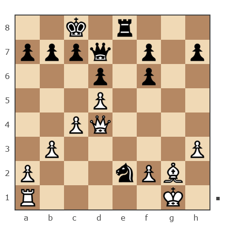 Game #7876634 - николаевич николай (nuces) vs валерий иванович мурга (ferweazer)