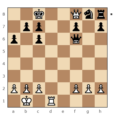 Game #7906701 - Лисниченко Сергей (Lis1) vs Антон (Shima)