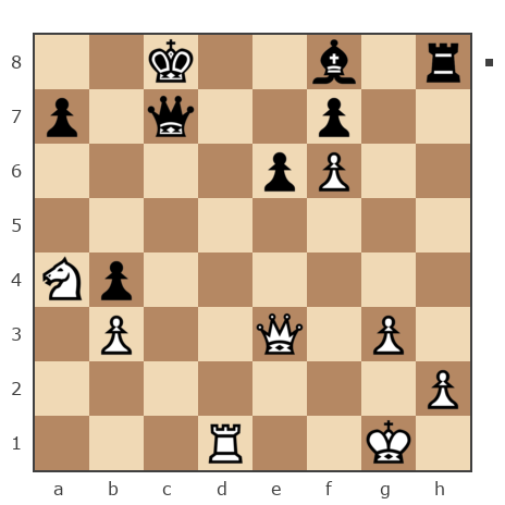 Game #7862643 - Сергей Васильевич Новиков (Новиков Сергей) vs Фёдор_Кузьмич