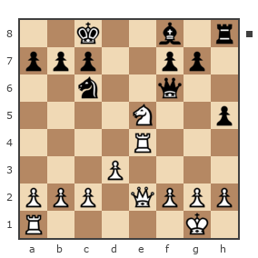 Game #7669793 - Sergey Ermilov (scutovertex) vs Madi (G.a.m.e.R)