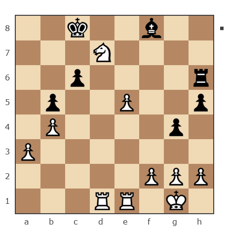 Game #7780620 - Роман Вячеславович Красин (Krasin R.V) vs Александр Астапович (astapovich)