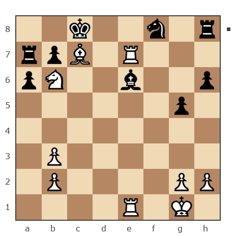 Game #6336211 - Юpий Алeкceeвич Copoкин (Y_Sorokin) vs Molchan Kirill (kiriller102)