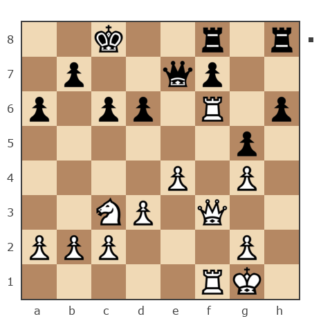 Game #7843310 - Фарит bort58 (bort58) vs Иван Романов (KIKER_1)