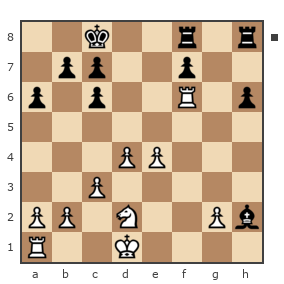Game #6582438 - Андрей Викторович Урих (Urih Andrey) vs Червяков Евгений Николаевич (джексон25)