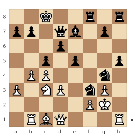 Game #7855118 - Давыдов Алексей (aaoff) vs Evgenii (PIPEC)