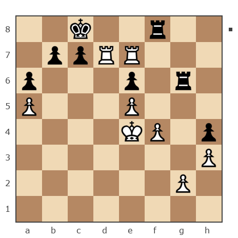 Game #3211602 - Зуб Евгений (zupb) vs Рындя Евгений Михайлович (Rindya)