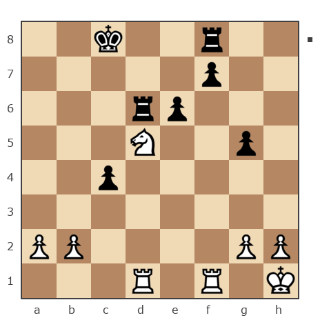 Game #7749010 - ситников валерий (valery 64) vs Фёдор_Кузьмич
