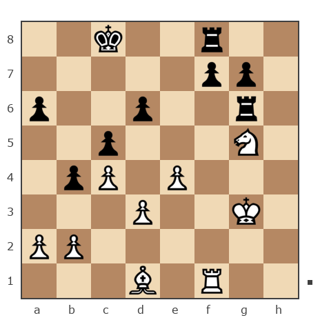 Game #7932354 - виктор проценко (user_335765) vs Андрей Николаевич Пасий (shock13)