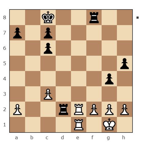 Game #286929 - Волков Антон Валерьевич (volk777) vs Alexander (Alexandrus the Great)
