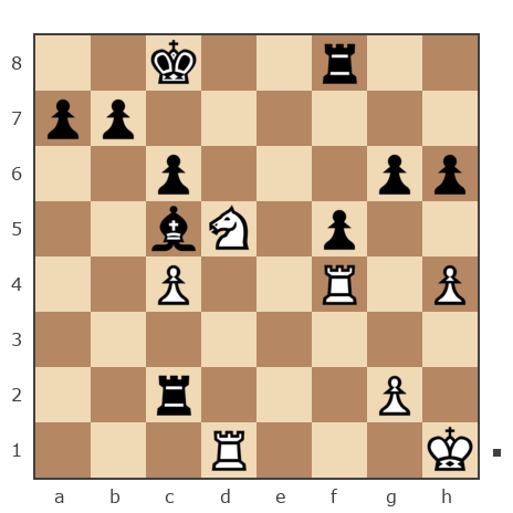 Game #142549 - Максим (СуперМакс2) vs Павел (elektrikdj)