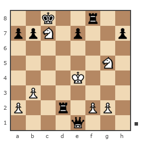 Game #4546204 - Андрей (Андрей ТРУ) vs Yanushkevish Sergei Sergeevich (serejkaa)