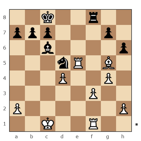 Партия №7932746 - Гусев Александр (Alexandr2011) vs Di Maria Angel (angel_2106)