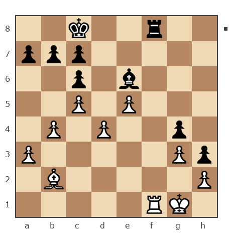 Game #4430742 - Подвойский Евгений Борисович (Napoil50) vs Александр (dragon777)