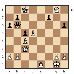 Game #7779551 - Jhon (Ferzeed) vs Mistislav