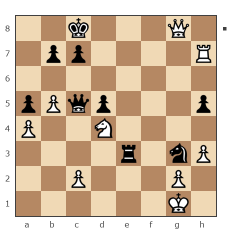 Game #7862954 - Sanek2014 vs валерий иванович мурга (ferweazer)