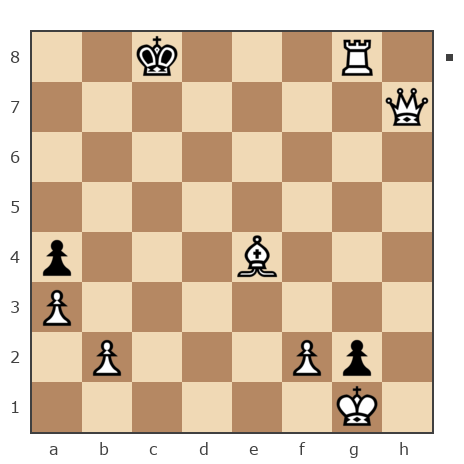 Game #7852225 - Юрий Александрович Шинкаренко (Shink) vs Ivan Iazarev (Lazarev Ivan)