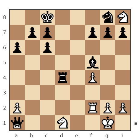 Game #1589674 - Максим Стратилатов (максим USSR) vs Евгений (Yevgeny)
