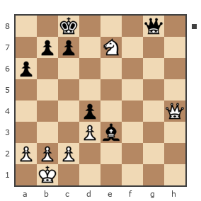 Game #7874953 - Ivan (bpaToK) vs Павел Николаевич Кузнецов (пахомка)