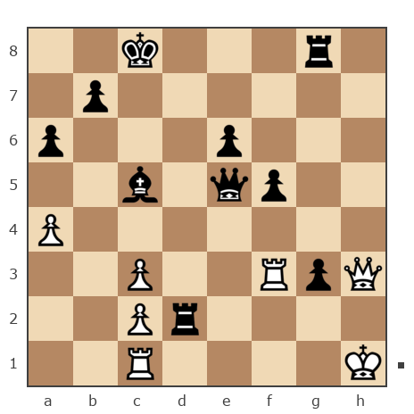 Game #6969413 - Михаил  Шпигельман (ашим) vs Александр Валентинович (sashati)