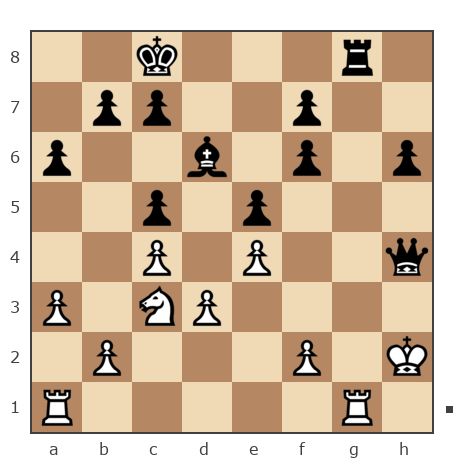 Game #7871260 - Андрей (Андрей-НН) vs валерий иванович мурга (ferweazer)