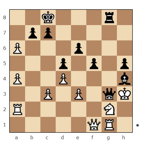 Game #7821756 - Михаил Галкин (Miguel-ispanec) vs Иван Васильевич Макаров (makarov_i21)