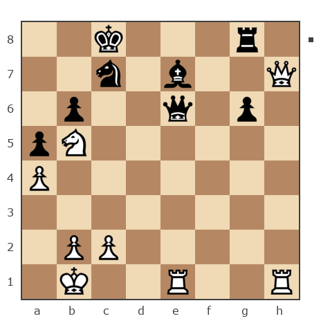 Game #7352203 - Mihachess vs Юрий (Jurij-f)