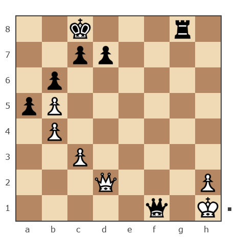 Game #7263753 - nailli vs Игорь (лугань)