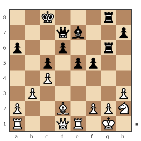 Game #7904775 - юрий (сильвер) vs Борис Абрамович Либерман (Boris_1945)