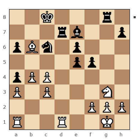 Game #7862935 - Олег Евгеньевич Туренко (Potator) vs Сергей (eSergo)