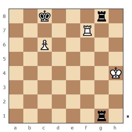 Game #3244101 - Полонский Артём Александрович (cruz59) vs Борис (borshi)