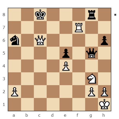 Game #7902657 - Андрей Александрович (An_Drej) vs Александр Васильевич Михайлов (kulibin1957)
