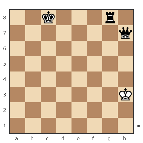 Game #7746610 - alik_51 vs Kirill (Democrat)